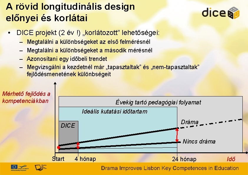 A rövid longitudinális design előnyei és korlátai • DICE projekt (2 év !) „korlátozott”