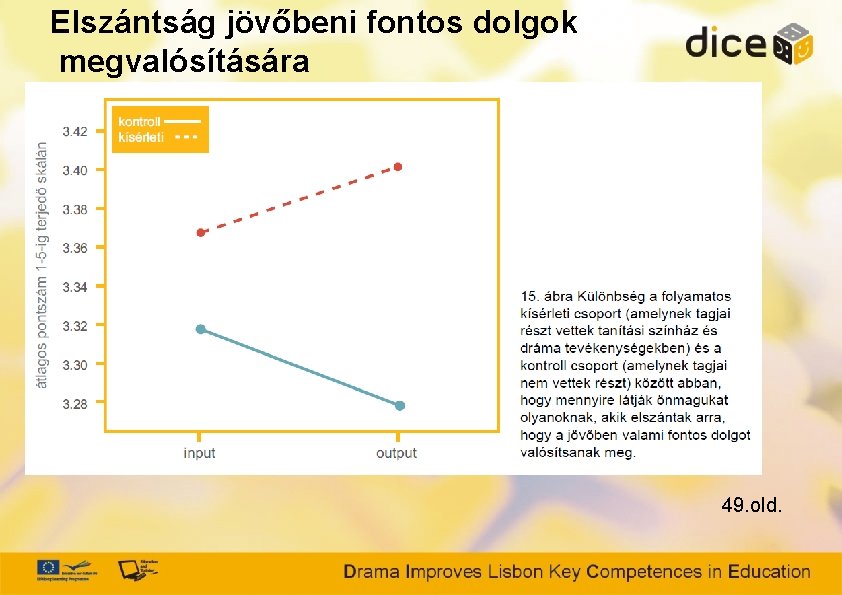 Elszántság jövőbeni fontos dolgok megvalósítására 49. old. 