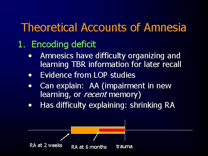 Theoretical Accounts of Amnesia 1. Encoding deficit • • Amnesics have difficulty organizing and
