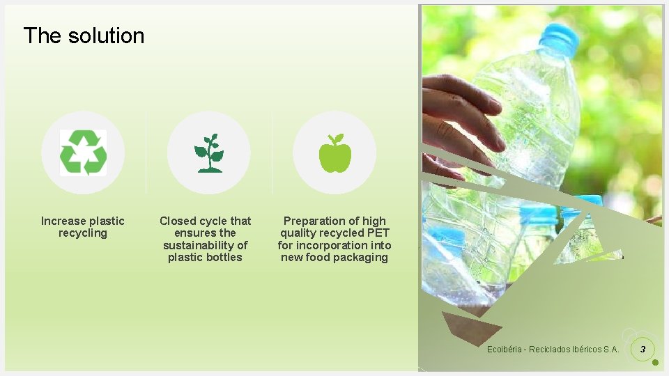 The solution Increase plastic recycling Closed cycle that ensures the sustainability of plastic bottles