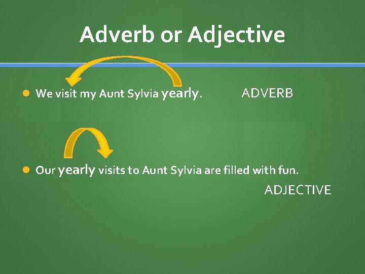 Adverb or Adjective We visit my Aunt Sylvia yearly. ADVERB Our yearly visits to