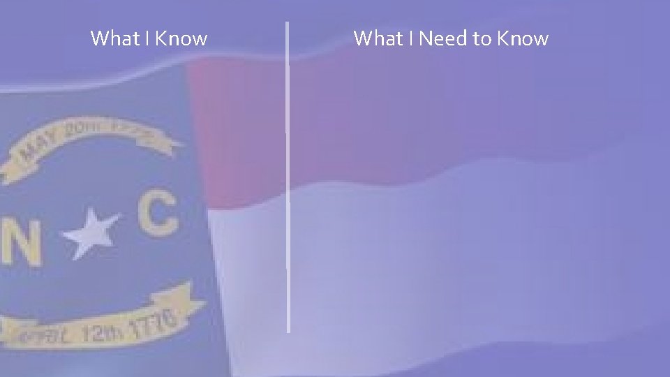 What I Know What I Need to Know 
