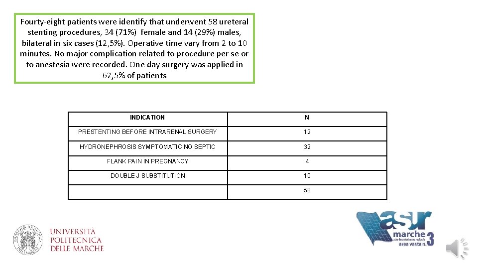 Fourty-eight patients were identify that underwent 58 ureteral stenting procedures, 34 (71%) female and