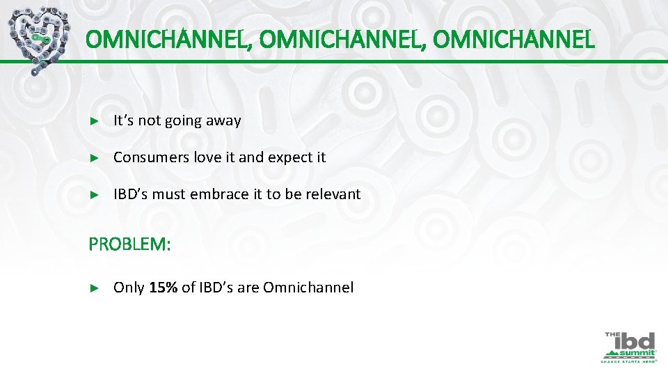 OMNICHANNEL, OMNICHANNEL ► It’s not going away ► Consumers love it and expect it