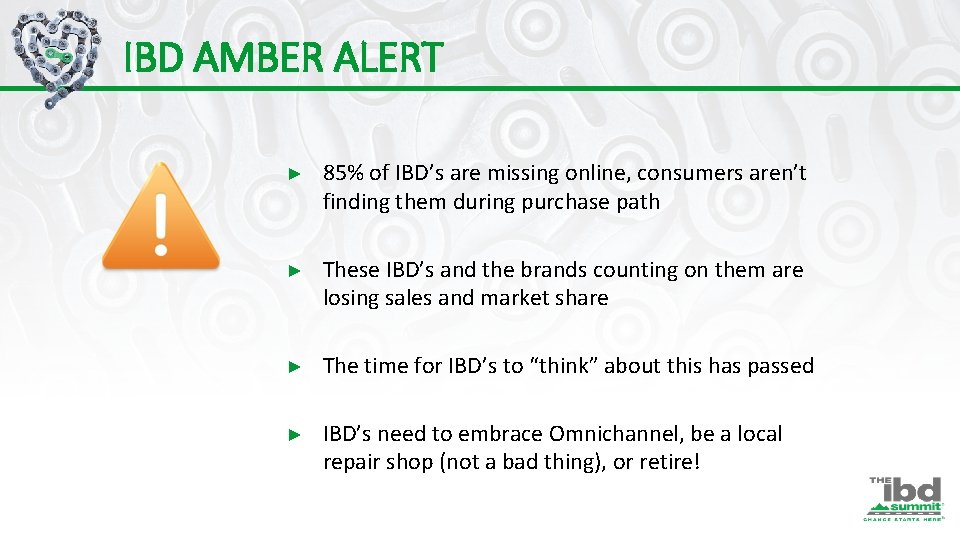 IBD AMBER ALERT ► 85% of IBD’s are missing online, consumers aren’t finding them