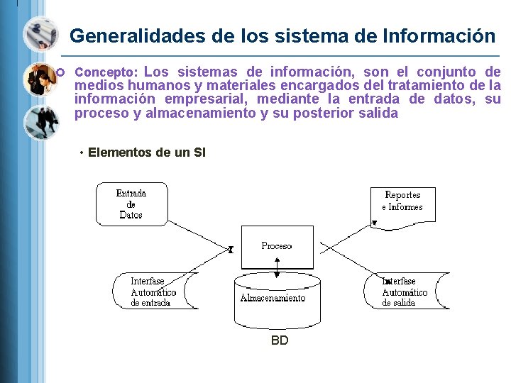 Generalidades de los sistema de Información Los sistemas de información, son el conjunto de