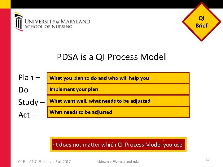 QI Brief PDSA is a QI Process Model Plan – Do – Study –