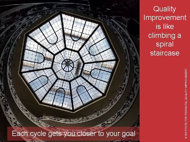 PERINATALQI. ORG — DBINGHAM@PERINATALQI. ORG — @PERINATALQI Each cycle gets you closer to your