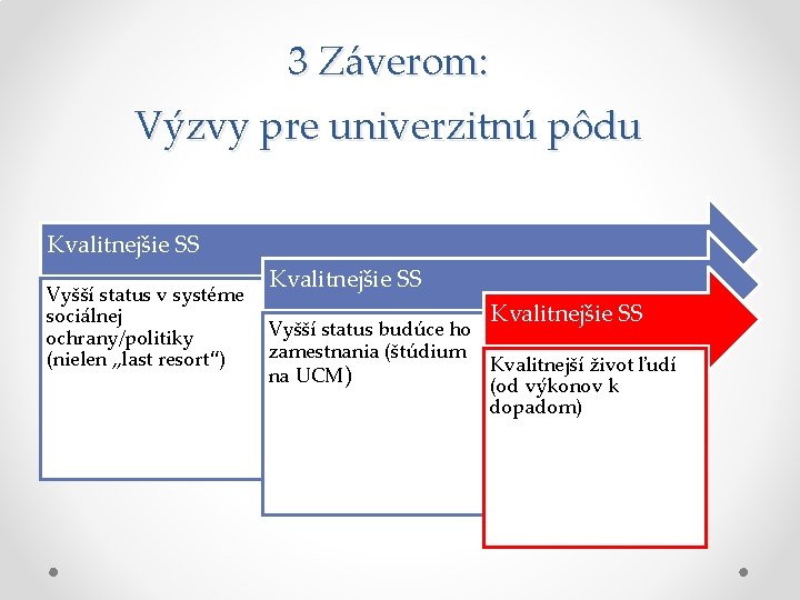 3 Záverom: Výzvy pre univerzitnú pôdu Kvalitnejšie SS Vyšší status v systéme sociálnej ochrany/politiky