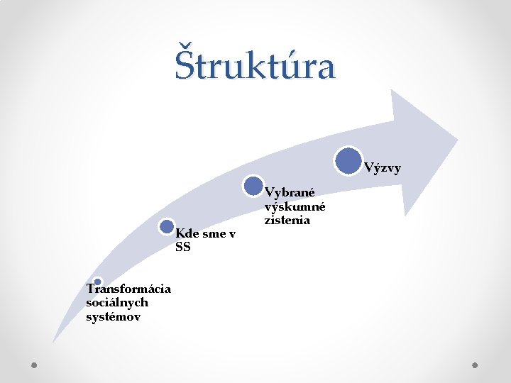 Štruktúra Výzvy Kde sme v SS Transformácia sociálnych systémov Vybrané výskumné zistenia 