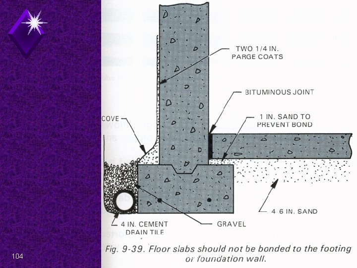 104 EDT 300 - Foundation Plan Design 
