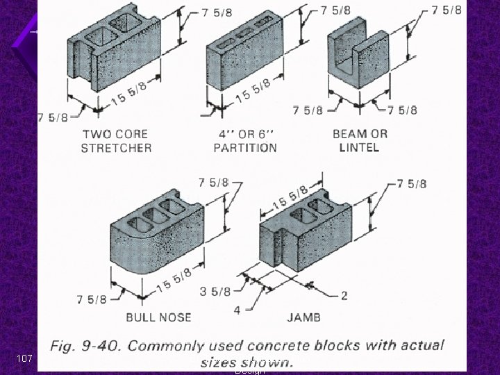 Concrete Blocks 107 EDT 300 - Foundation Plan Design 