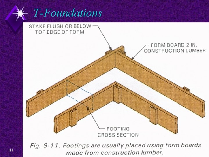 T-Foundations 41 EDT 300 - Foundation Plan Design 