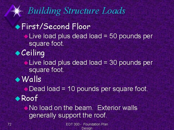 Building Structure Loads u First/Second Floor u Live load plus dead load = 50
