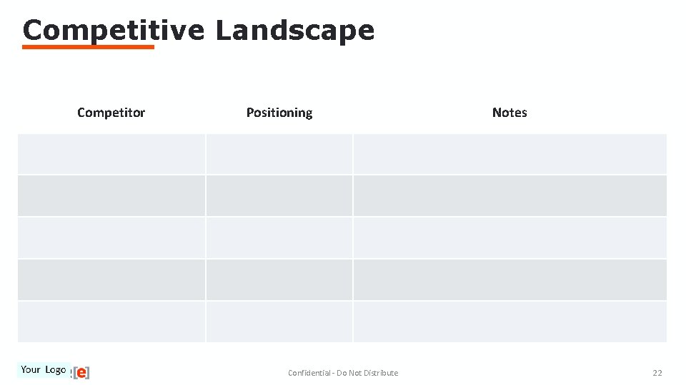 Competitive Landscape Competitor Positioning Confidential - Do Not Distribute Notes 22 