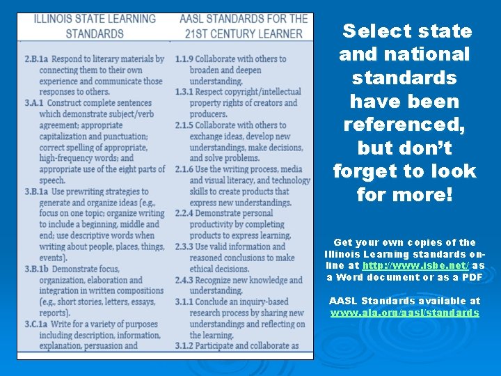 Select state and national standards have been referenced, but don’t forget to look for