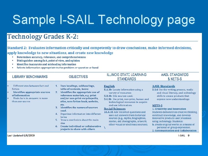 Sample I-SAIL Technology page 