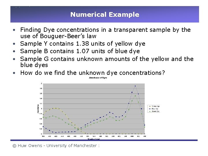 Numerical Example • Finding Dye concentrations in a transparent sample by the use of