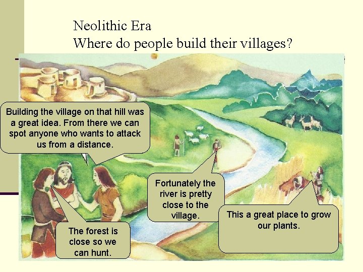 Neolithic Era Where do people build their villages? Building the village on that hill
