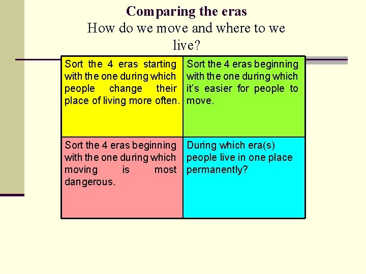 Comparing the eras How do we move and where to we live? Sort the