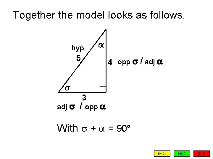 Together the model looks as follows. hyp HYP opp / adj / opp With