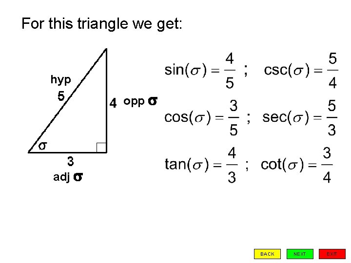 For this triangle we get: hyp opp adj BACK NEXT EXIT 