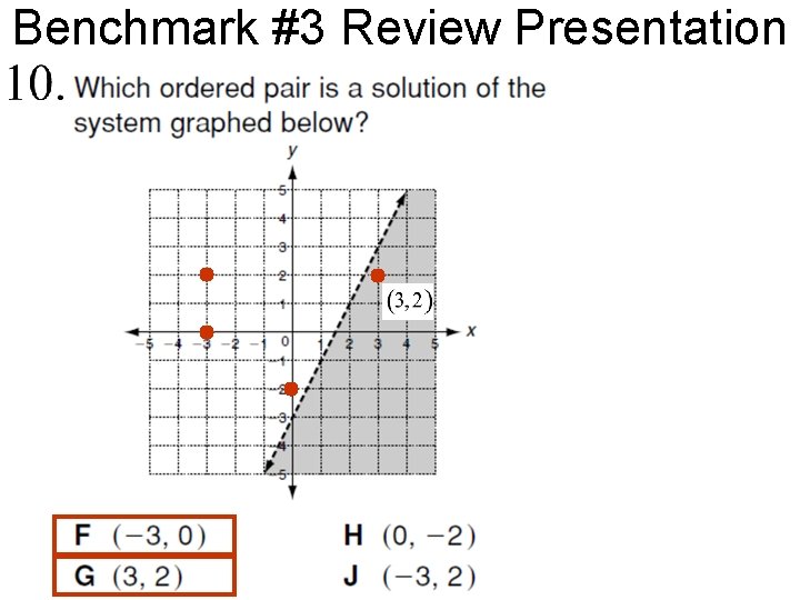 Benchmark #3 Review Presentation 