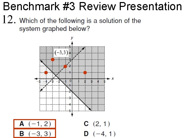 Benchmark #3 Review Presentation 