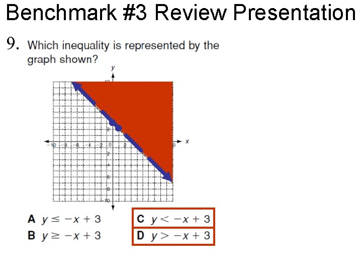 Benchmark #3 Review Presentation 