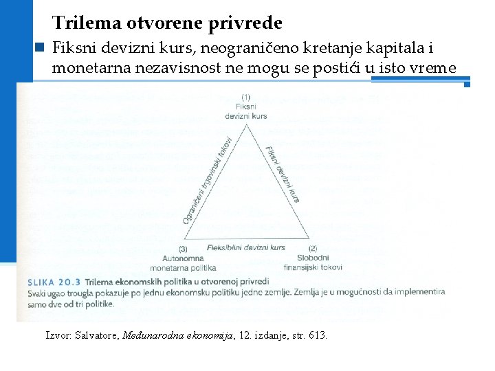 Trilema otvorene privrede n Fiksni devizni kurs, neograničeno kretanje kapitala i monetarna nezavisnost ne