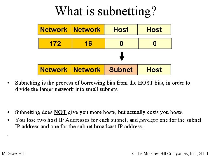 What is subnetting? Network 172 16 Network Host 0 0 Subnet Host • Subnetting