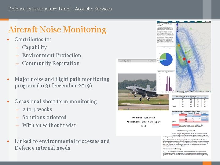 Defence Infrastructure Panel - Acoustic Services Aircraft Noise Monitoring • Contributes to: – Capability