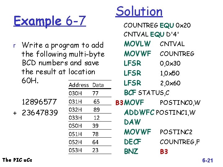 Solution Example 6 -7 COUNTREG EQU 0 x 20 CNTVAL EQU D'4' r Write