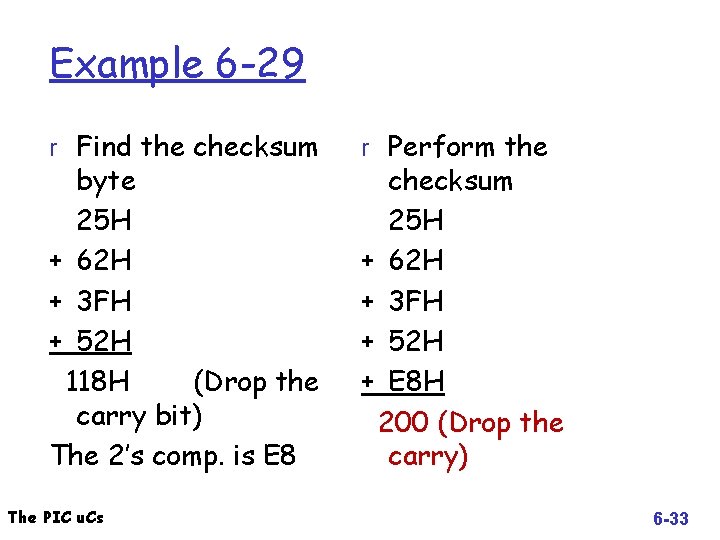 Example 6 -29 r Find the checksum byte 25 H + 62 H +