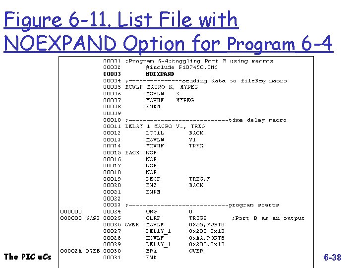 Figure 6 -11. List File with NOEXPAND Option for Program 6 -4 The PIC