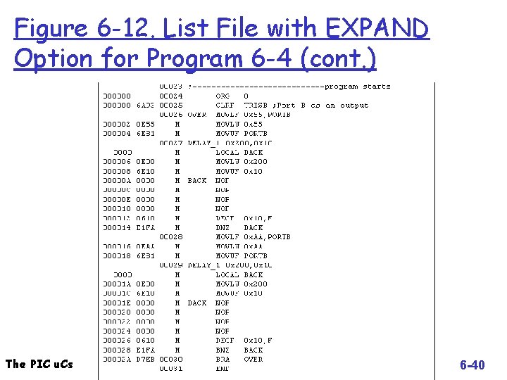 Figure 6 -12. List File with EXPAND Option for Program 6 -4 (cont. )