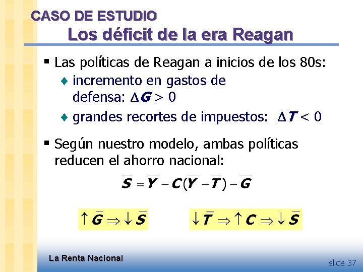 CASO DE ESTUDIO Los déficit de la era Reagan § Las políticas de Reagan