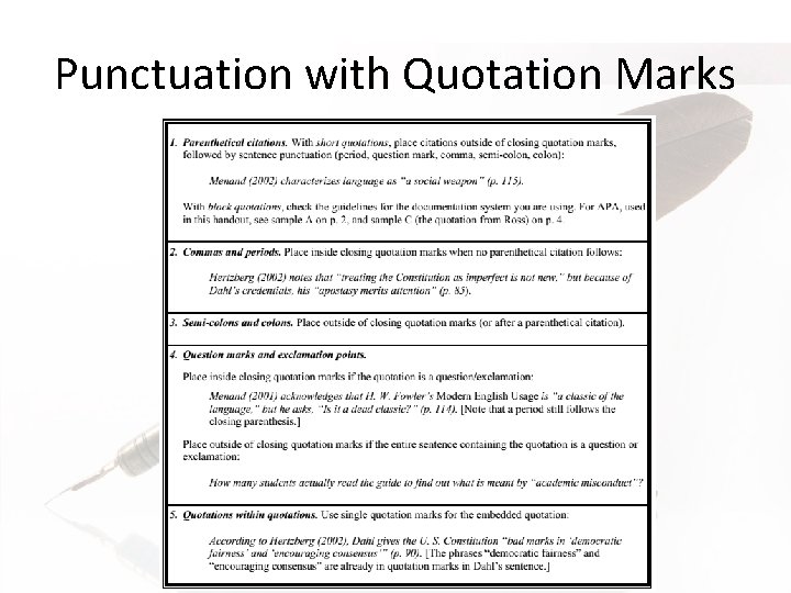 Punctuation with Quotation Marks 