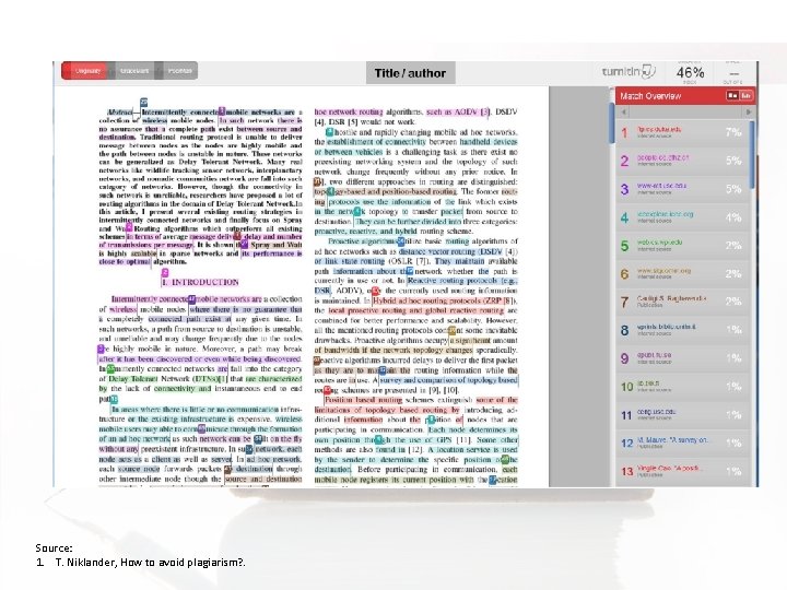 Source: 1. T. Niklander, How to avoid plagiarism? . 