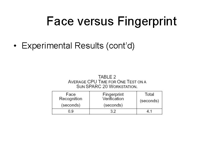 Face versus Fingerprint • Experimental Results (cont’d) 