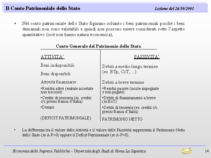 Il Conto Patrimoniale dello Stato • Lezione del 26/10/2001 Nel conto patrimoniale dello Stato