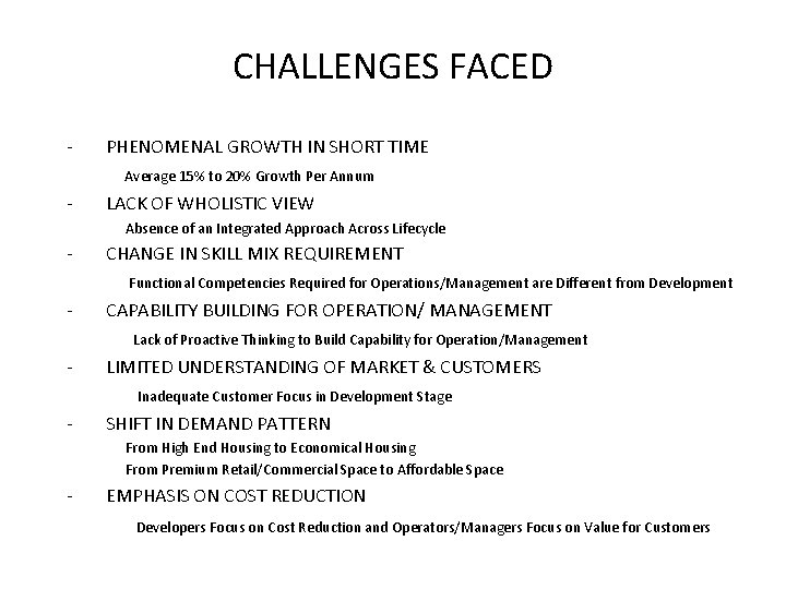 CHALLENGES FACED - PHENOMENAL GROWTH IN SHORT TIME Average 15% to 20% Growth Per