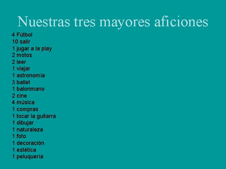 Nuestras tres mayores aficiones 4 Fútbol 10 salir 1 jugar a la play 2