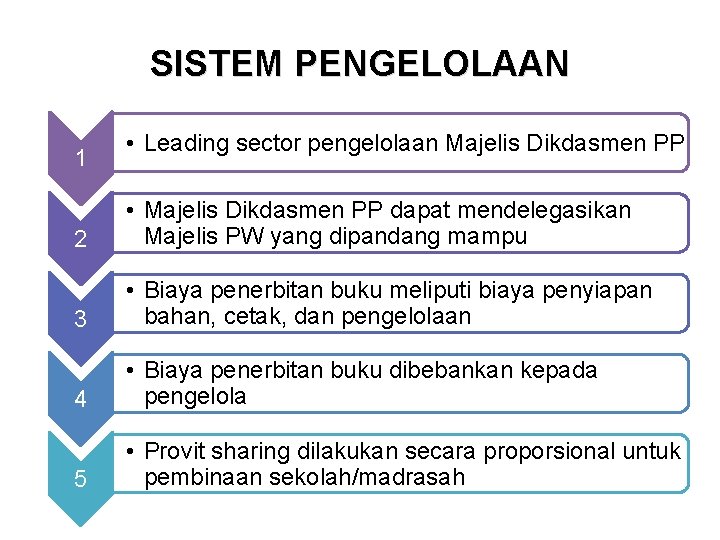 SISTEM PENGELOLAAN 1 • Leading sector pengelolaan Majelis Dikdasmen PP 2 • Majelis Dikdasmen