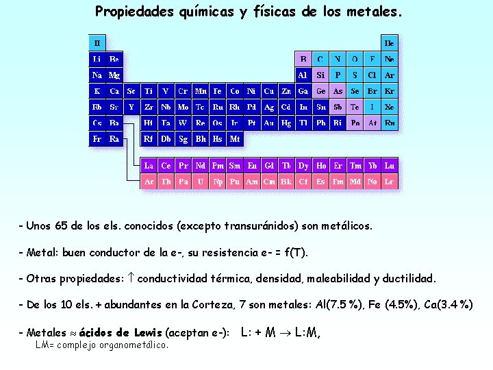 Propiedades químicas y físicas de los metales. - Unos 65 de los els. conocidos