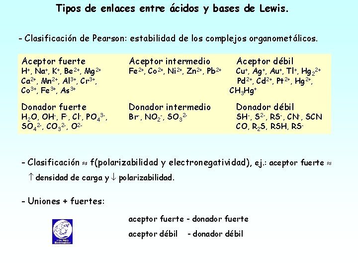 Tipos de enlaces entre ácidos y bases de Lewis. - Clasificación de Pearson: estabilidad