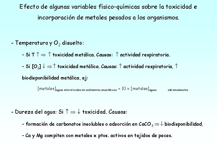 Efecto de algunas variables físico-químicas sobre la toxicidad e incorporación de metales pesados a