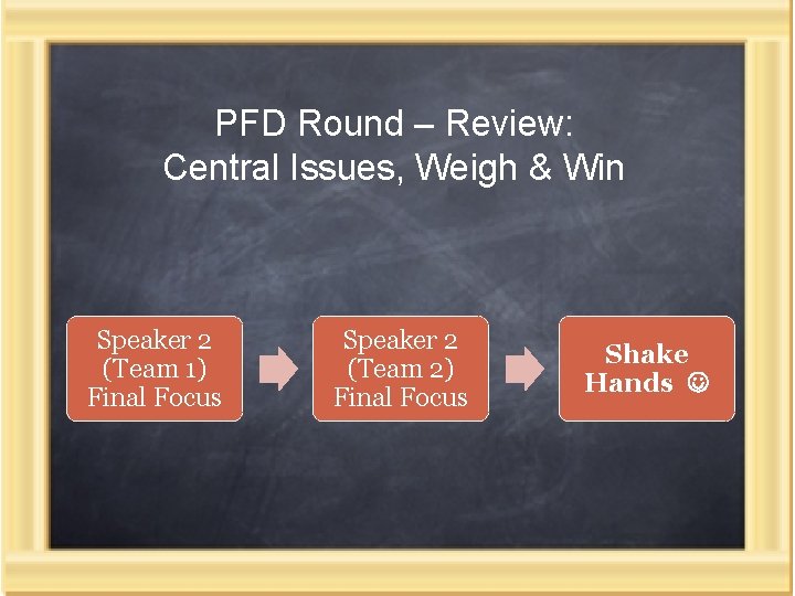 PFD Round – Review: Central Issues, Weigh & Win Speaker 2 (Team 1) Final