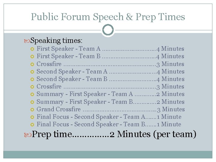 Public Forum Speech & Prep Times Speaking times: First Speaker - Team A …………….