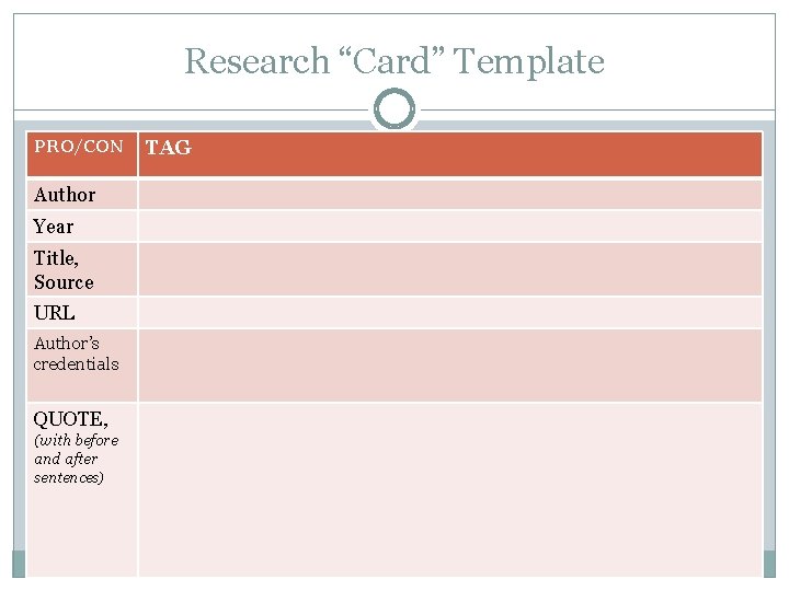 Research “Card” Template PRO/CON Author Year Title, Source URL Author’s credentials QUOTE, (with before